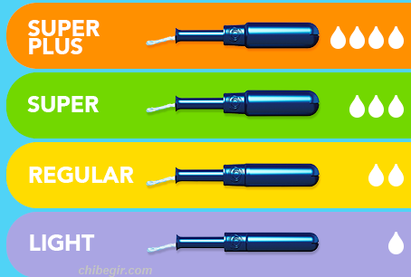 بهترین سایز تامپون قاعدگی