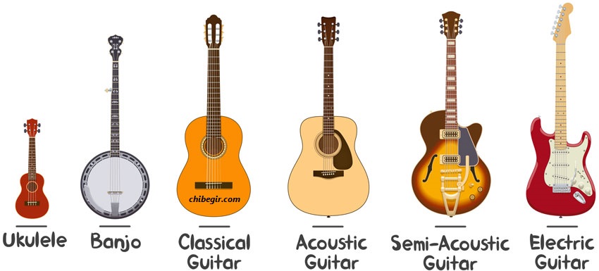 گیتار: راهنمای خرید انواع گیتار آکوستیک و گیتار کلاسیک